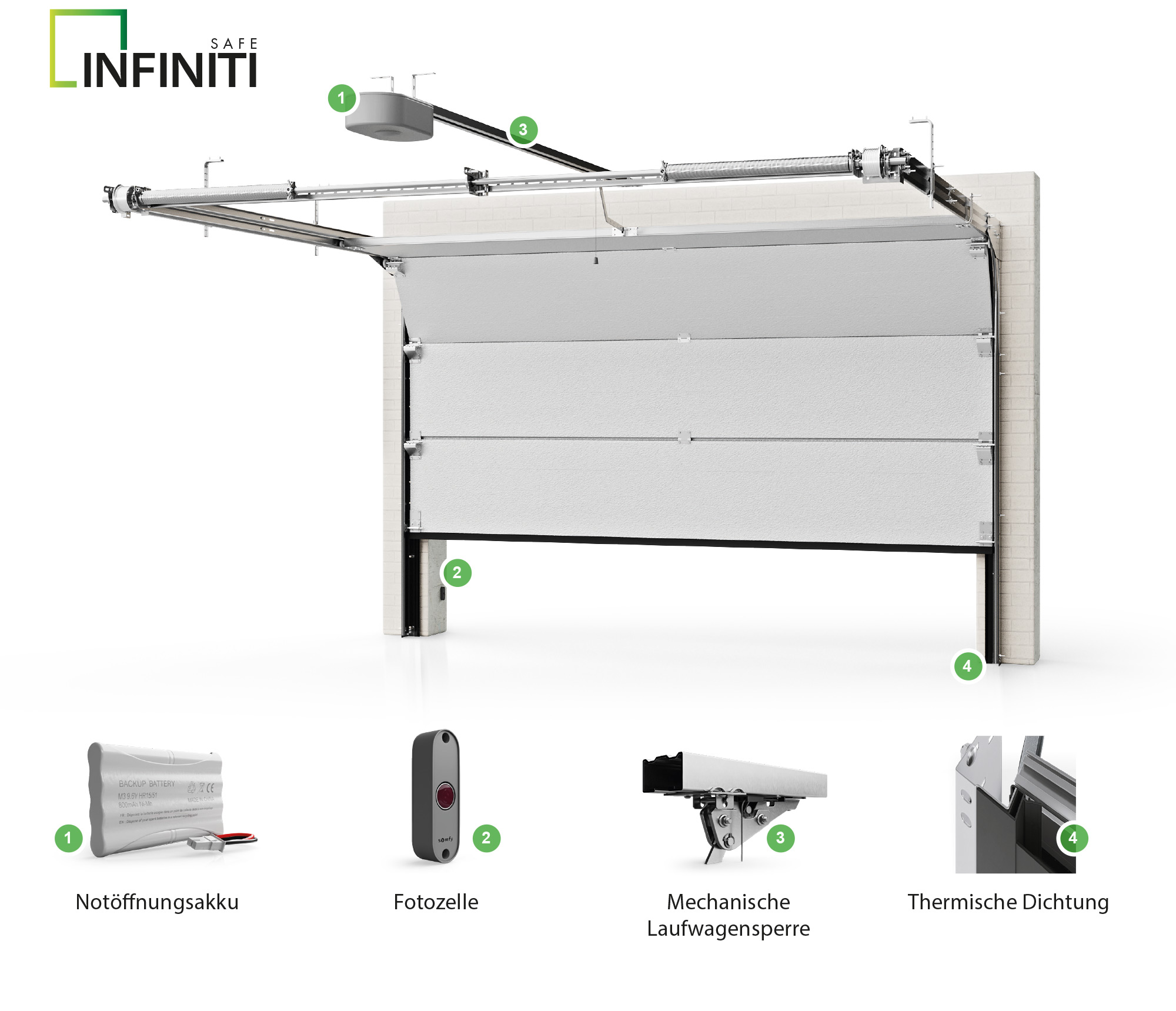 infiniti safe